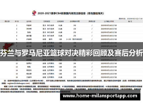 芬兰与罗马尼亚篮球对决精彩回顾及赛后分析